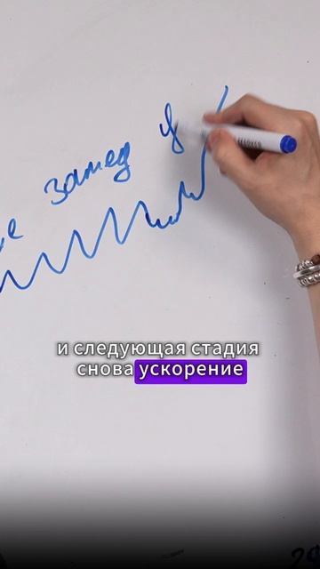 Обучение трейдеру сейчас другое смотреть онлайн