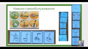 Интенсив Девиантные дети День 3 Урок1 Визуальные подсказки, визуальное расписание