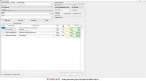 Обзор модуля ШФ-печать в FORRA.price
