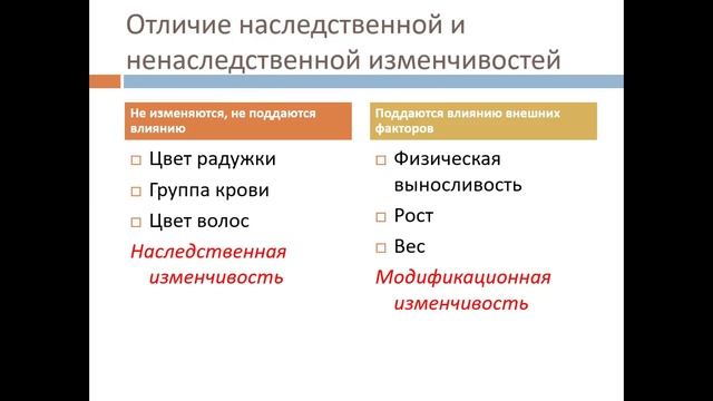 Изменчивость смотреть онлайн