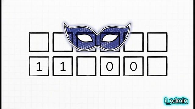 IP адреса и маски подсети