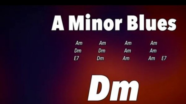 Blues Guitar Backing Track in Am