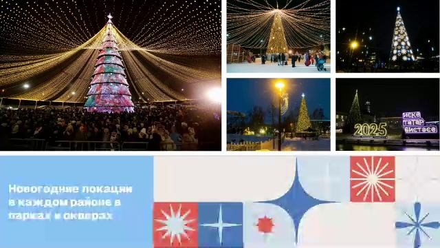 О проведении праздничных мероприятий и мерах по обеспечению безопасности в городах и районах РТ