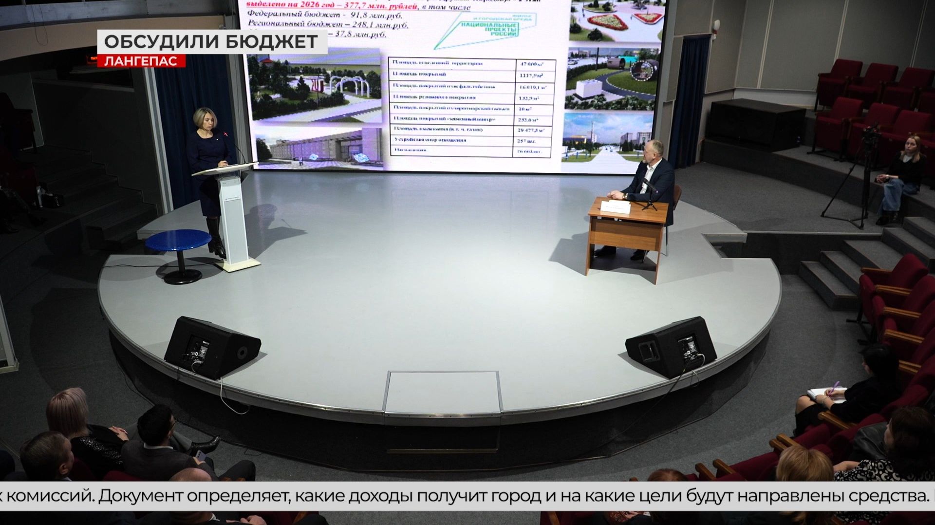 В Лангепасе обсуждают бюджет города смотреть онлайн