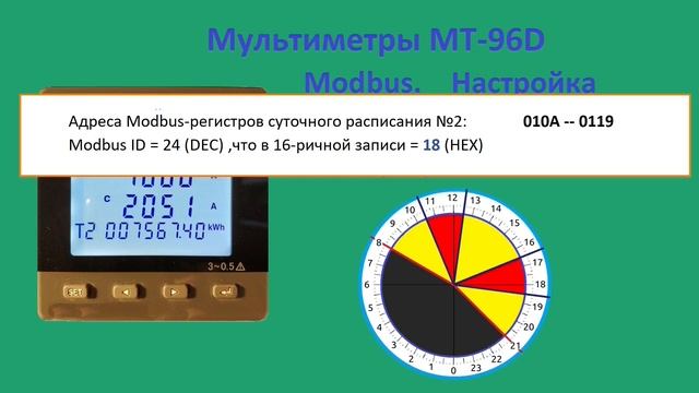 06 Мультиметры Dekraft МТ-96D-THD-MT. Настройка по Modbus расписания для 3-х тарифной системы.