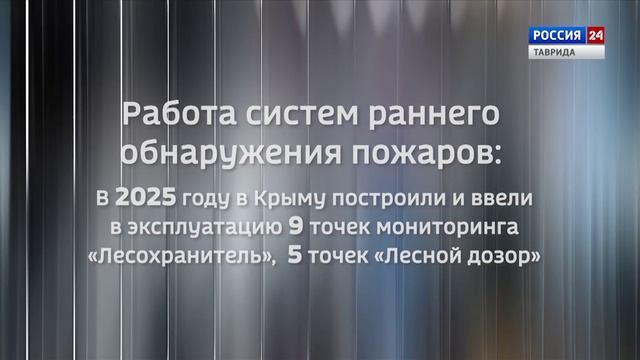 ️Крым в Цифрах: Выпуск 22.12.2025