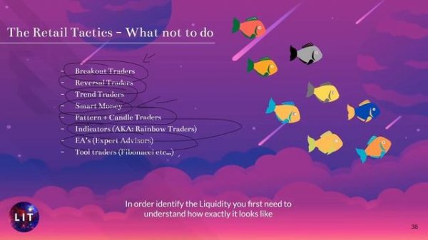 1 Unlearn, Relearn And Improve