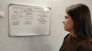 Маркетинг - план Компании Атоми для начинающих.