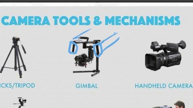 03) My Camera Movement Methods смотреть онлайн