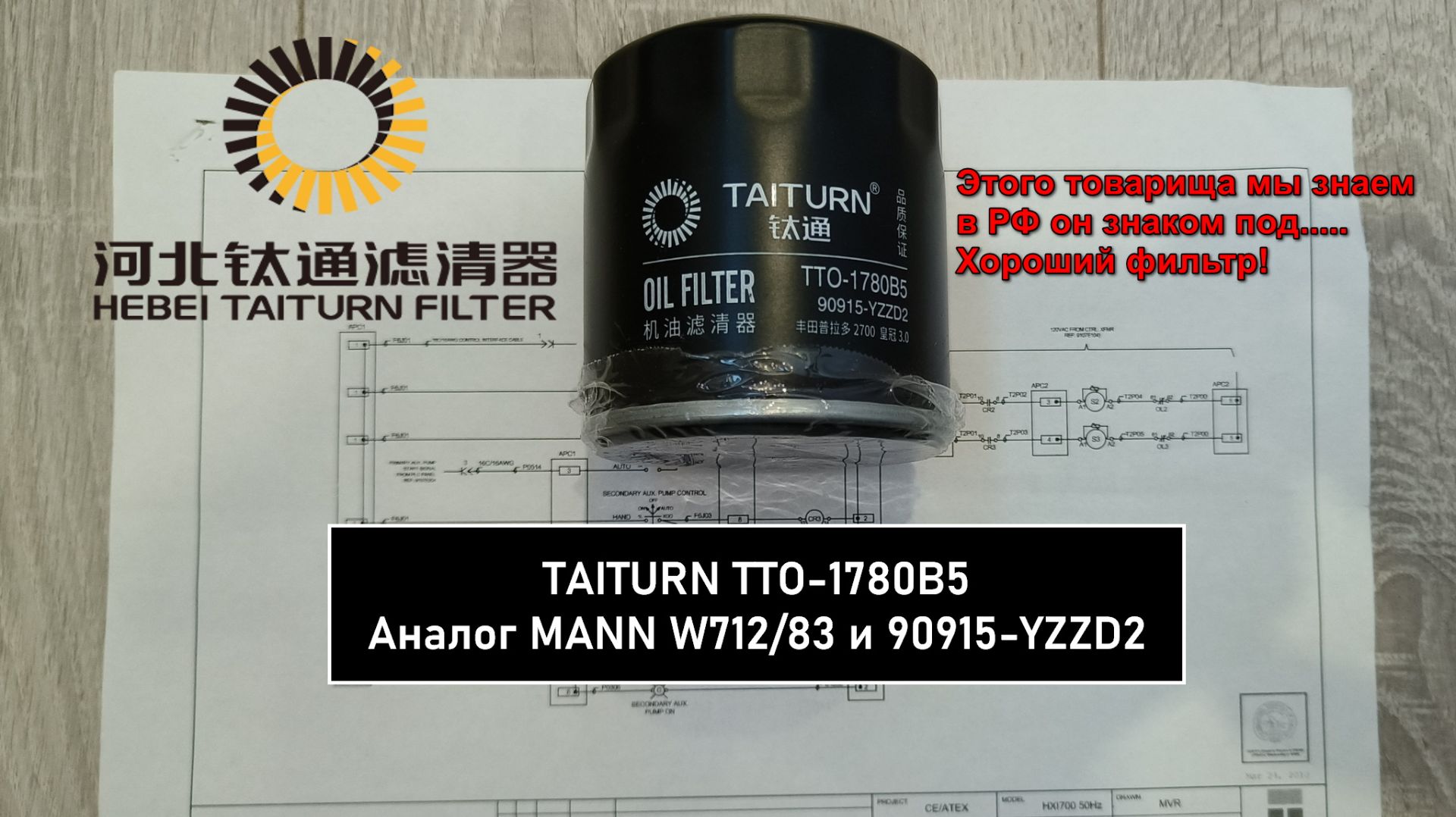 Распил масляного фильтра TAITURN TTO-1780B5. Аналог MANN W712/83 смотреть онлайн