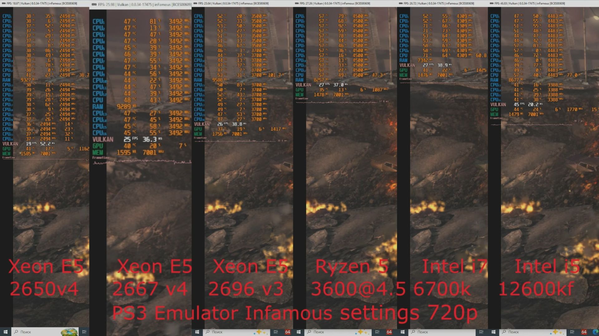 PS3 Emulator Infamous_Xeon 2650v4 vs 2667v4 vs Xeon 2696v3 vs Ryzen 5 3600 vs i7 6700k vs i5 12600kf