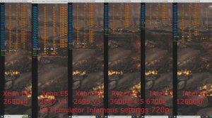 PS3 Emulator Infamous_Xeon 2650v4 vs 2667v4 vs Xeon 2696v3 vs Ryzen 5 3600 vs i7 6700k vs i5 12600kf