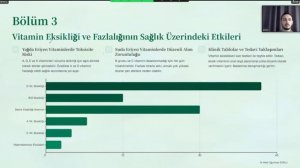 22.12.2025  Витамины и Минералы Обучение от турецкого доктора  Халил Огюзхан Зорлу.