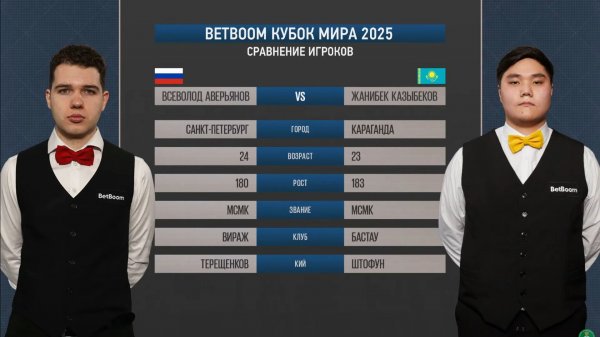"BetBoom Кубок Мира 2025". В.Аверьянов (RUS) - Ж.Казыбеков (KAZ). Св.пирамида.