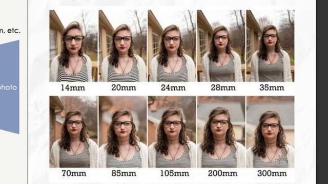 05) Focal Lengths Explained смотреть онлайн