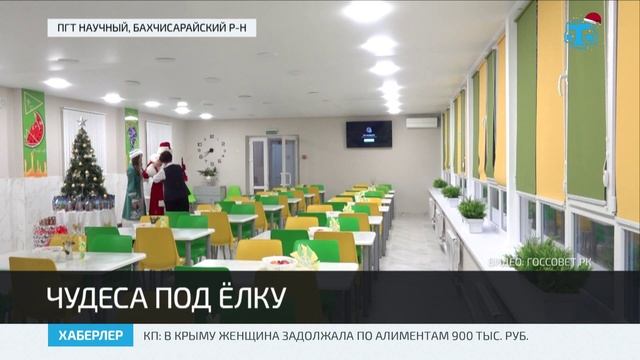 В городах и районах республики проходят детские праздники смотреть онлайн