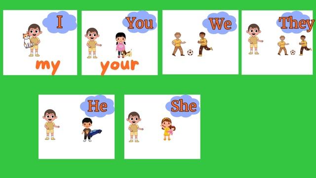 Possessive Adjectives For Kids_ I-my, You-your...