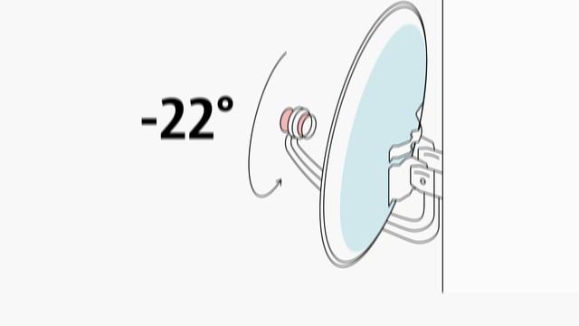 Самостоятельная установка и настройка Спутниковой антенны МТС