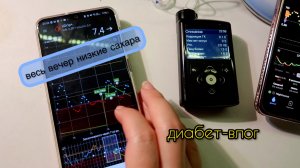 Диабет-влог (часть 2): пробуем разные вкусняшки / удобная таблица расчета ХЕ / про откат после гипы
