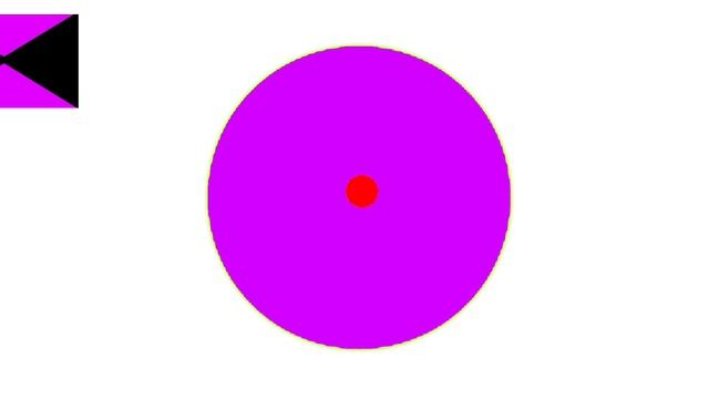 История энда