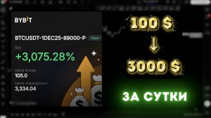 Опционы. Инструкция: ЧТО и КОГДА нажимать для такой сделки