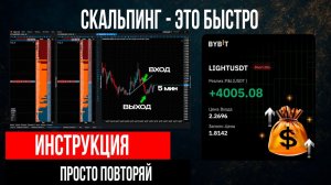 КРИПТОВАЛЮТА БАЙБИТ КРИПТОИНВЕСТИРОВАНИЕ / 加密貨幣 BYBIT 加密投資 / CRYPTO INVESTING BYBIT CRYPTOCURRENCY