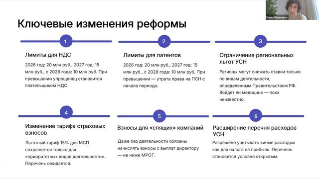 Налоговая реформа 2026: Стратегии для клиник смотреть онлайн