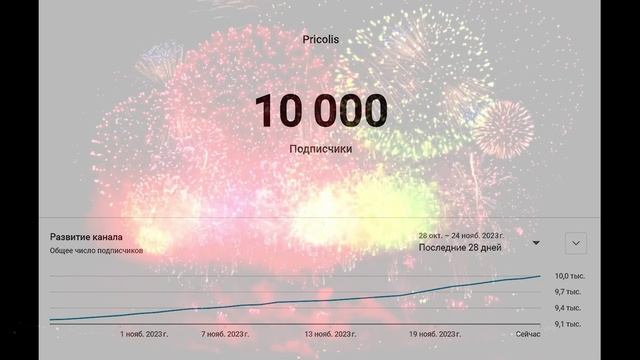 Момент прихода 10000 подписчика на канале