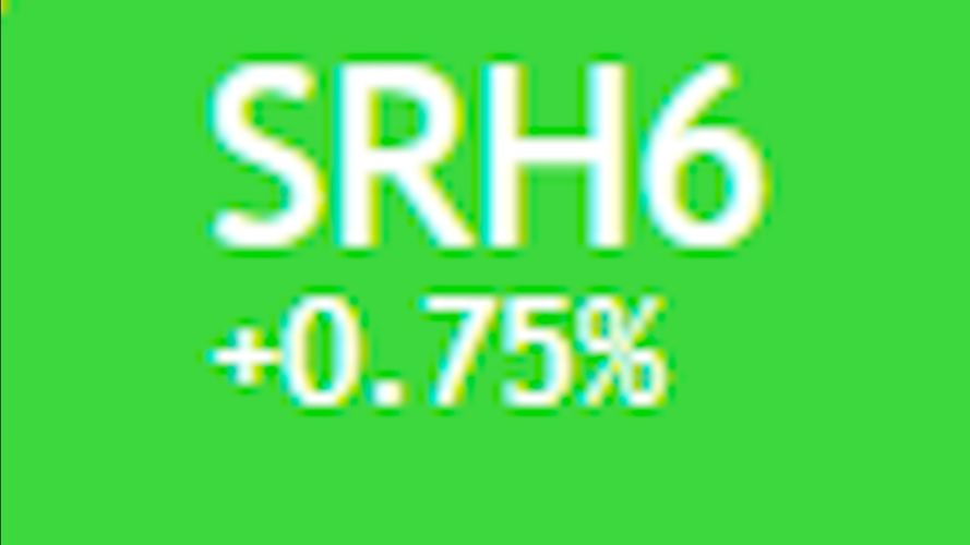 SR1! 31 047 ▲ +0.19% 2025-12-23 14-27-09