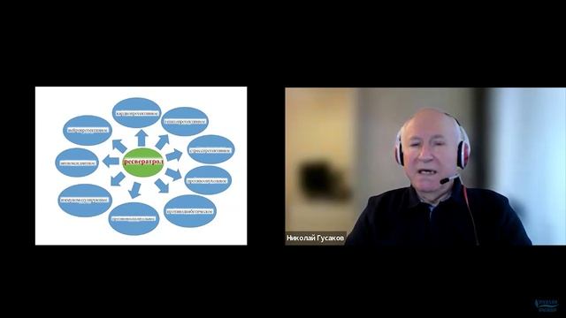 NAD+ - Инвестиция в долголетие: разбираем антивозрастной потенциал препаратов