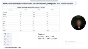 Пример из реального числового теста SHL tools 4 ND1