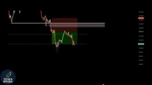 Модель входа с продолжением недельной свечи