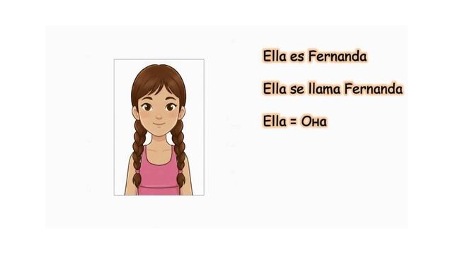 Pronombres personales смотреть онлайн