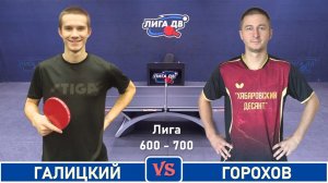 Галицкий - Горохов (23.12.2025)