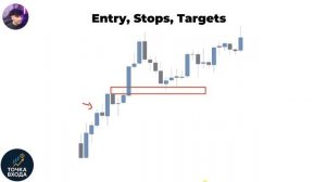 Стратегия скальпинга "One Box", которую Я буду использовать всю Жизнь (5-Минутная свеча)