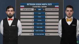 1/2 "BetBoom Кубок Мира 2025". И.Абрамов (RUS) - В.Аверьянов (RUS). Св.пирамида.