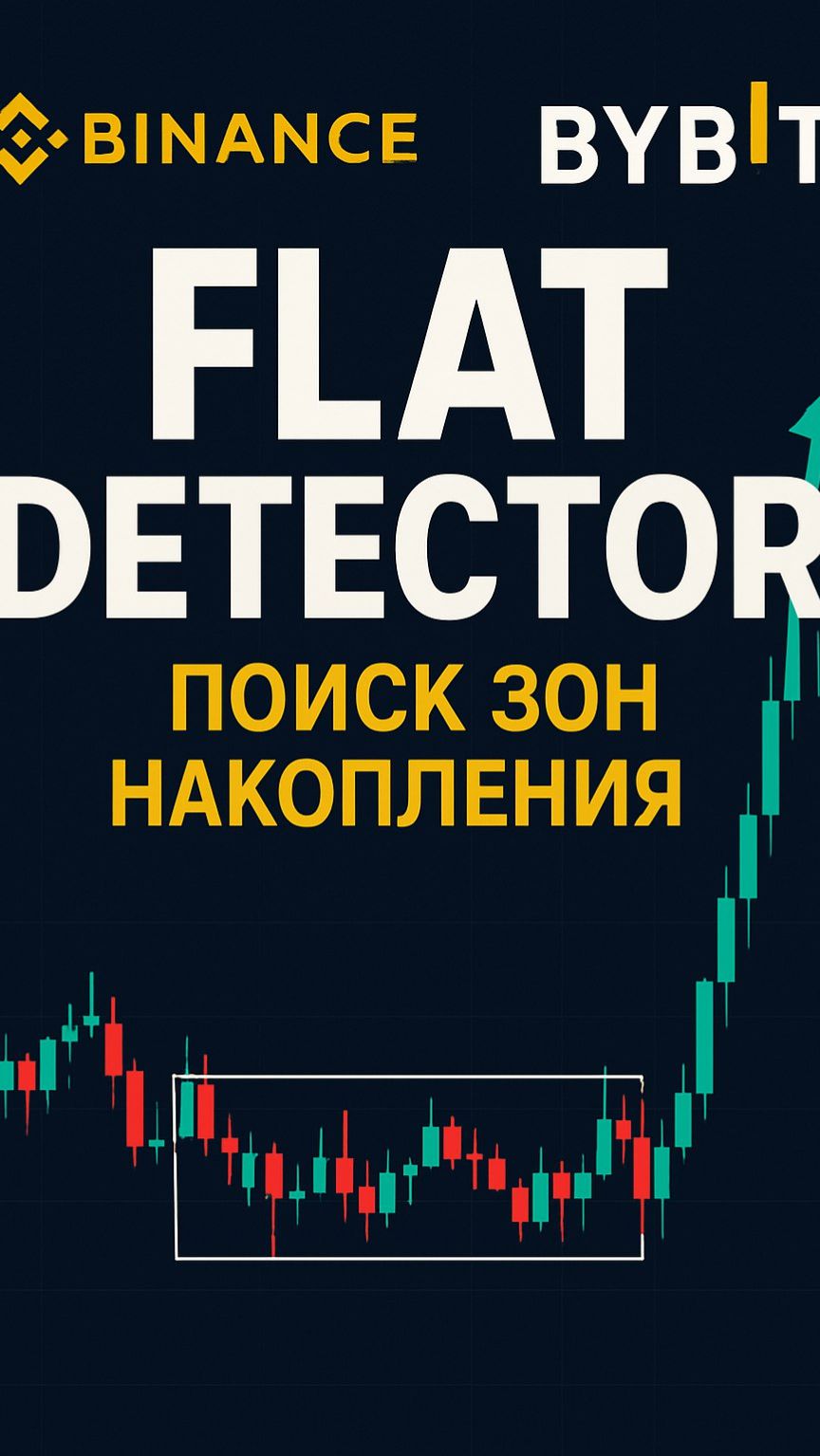 Скринер Flat Detector – поиск зон накопления - ФЛЕТА - Телеграмм БОТ смотреть онлайн