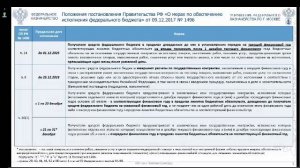 24.12.2025. Прямая трансляция: Актуальные вопросы исполнения федерального бюджета по расходам