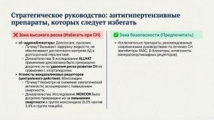 Фармакологические ловушки при сердечной недостаточности. Лекарства убийцы сердца