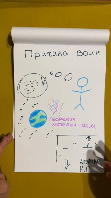 Часть 3. Правда о кино.