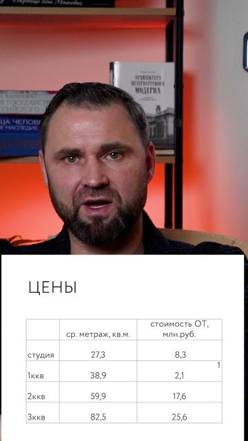 ЖК Передвижники - расположение и цены | Михаил Круглов смотреть онлайн