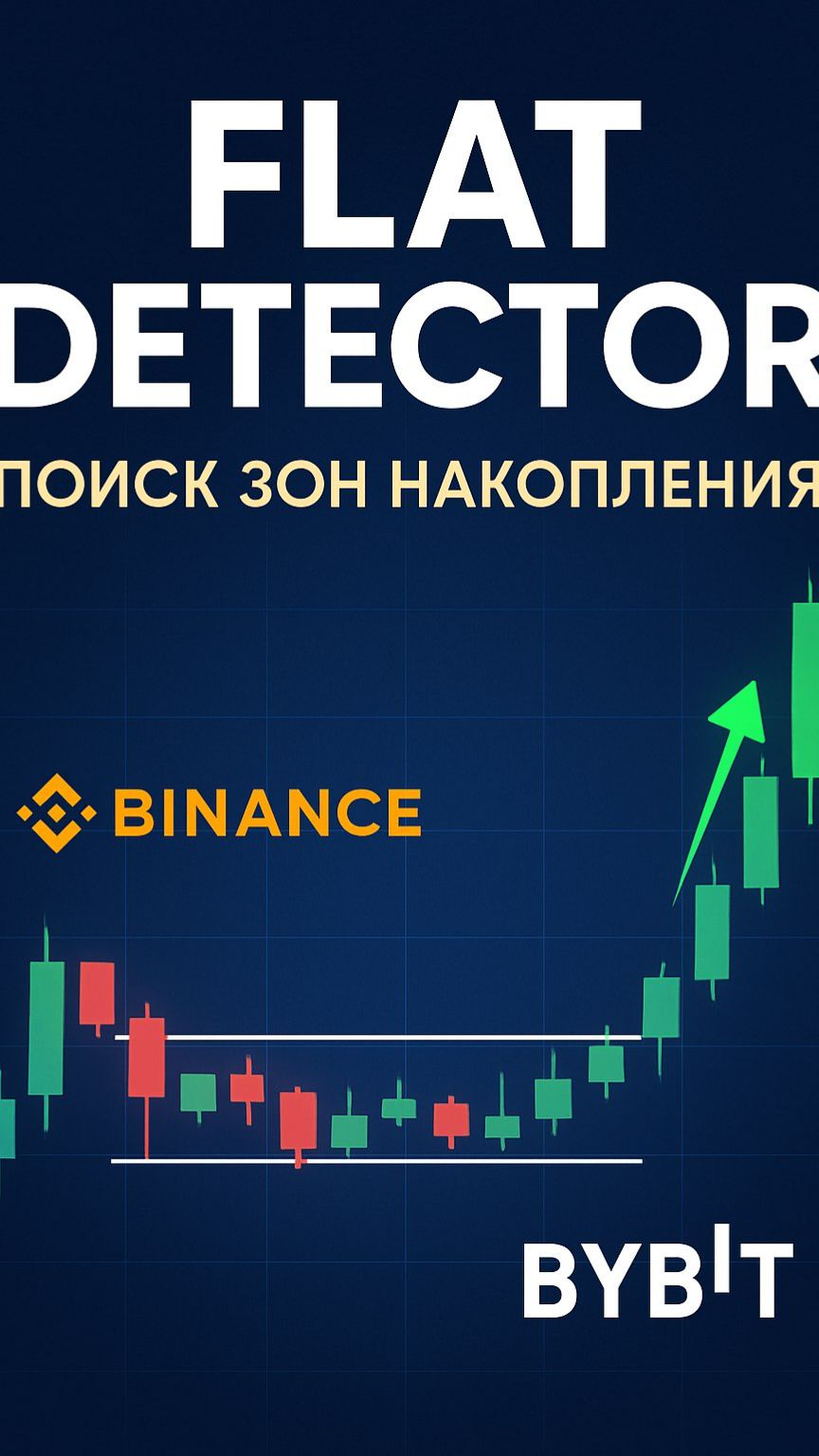 Flat Detector – Телеграм Скринер ДЛЯ Поиска Зон Накопления - Флета смотреть онлайн