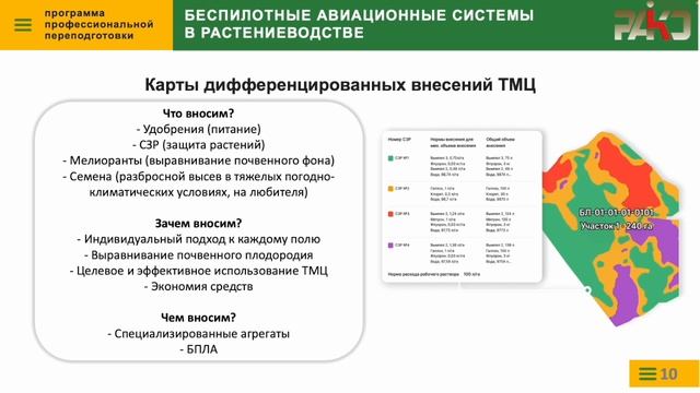 БПЛА как инструмент ГИС в сельском хоз-ве (В. Бурков)