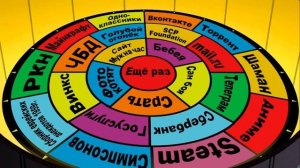 КАКИМ ОБРАЗОМ РОСКОМНАДЗОР ВЫБИРАЕТ, ЧТО БЛОКИРОВАТЬ