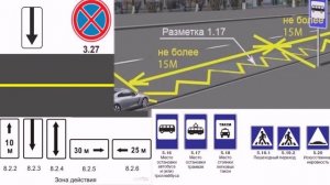 Запрещающие знаки. Знак 3.27 Остановка Запрещена