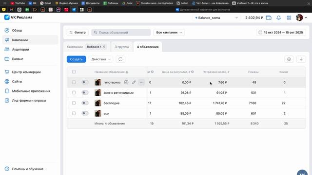 Аналитика рекламы