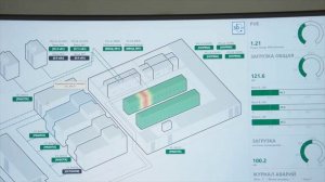 Sitronics Group создает современные модульные центры обработки данных на базе MasterSCADA 4D