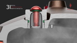 Безопасность афганского казана Misgaran
