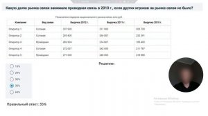Числовые тесты SHL tools 4, продолжение часть 11