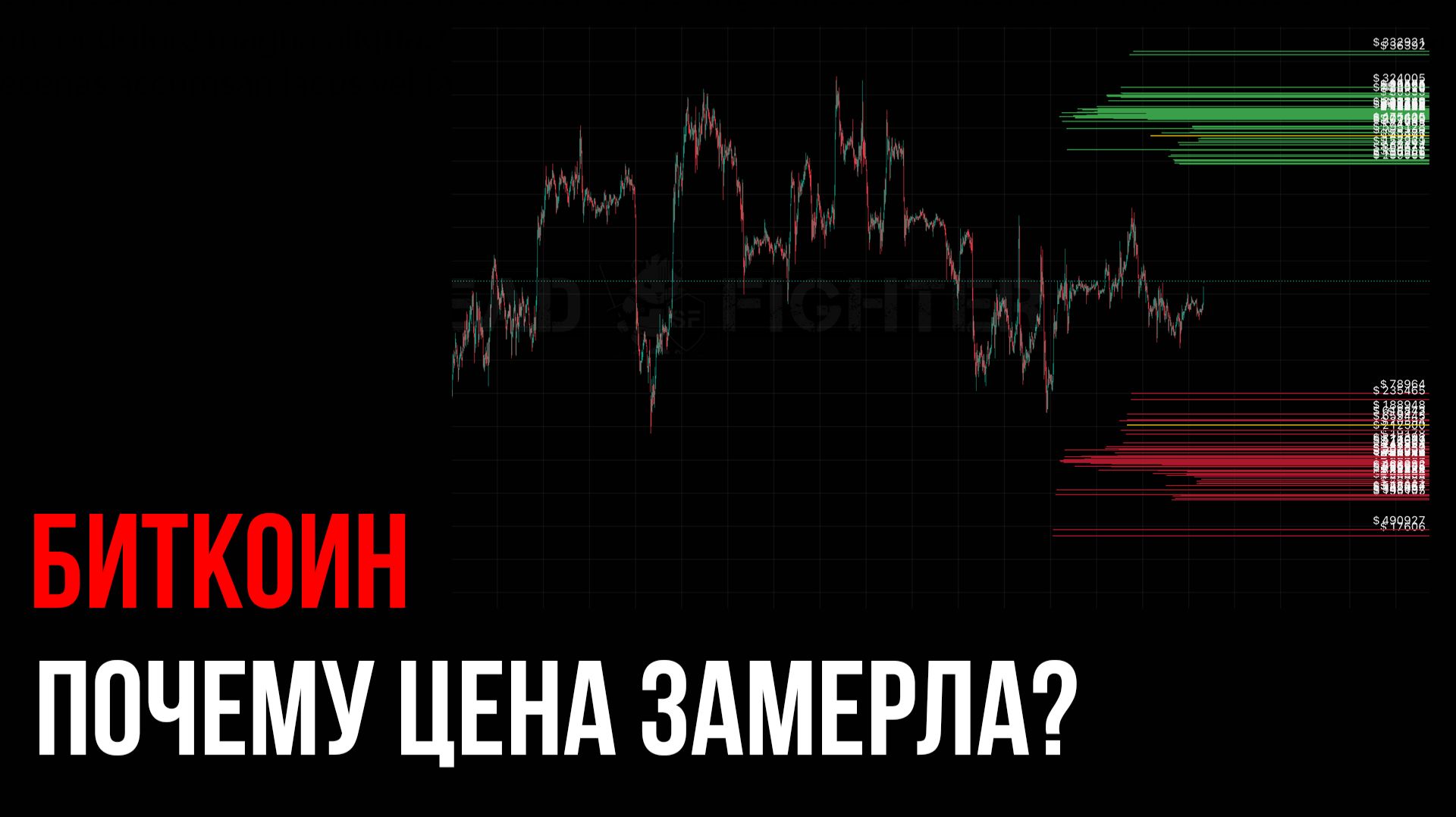 Этот сценарий прогнозна по Биткоину никто не обсуждает | Трейдинг с нуля смотреть онлайн